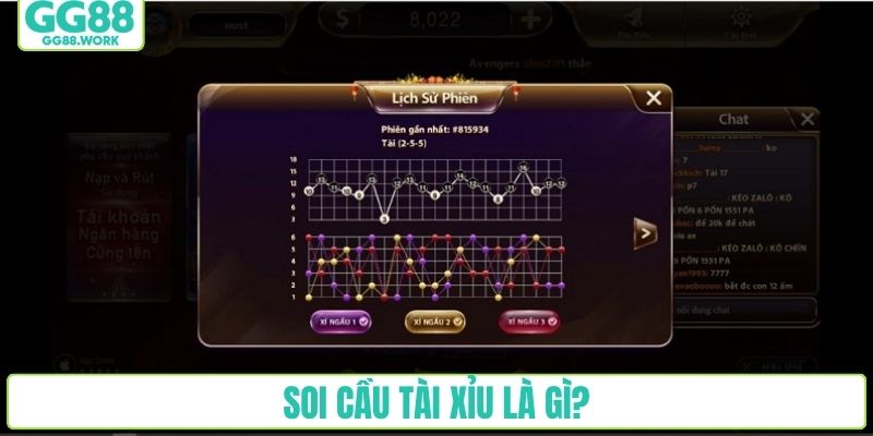 Soi cầu tài xỉu là gì?